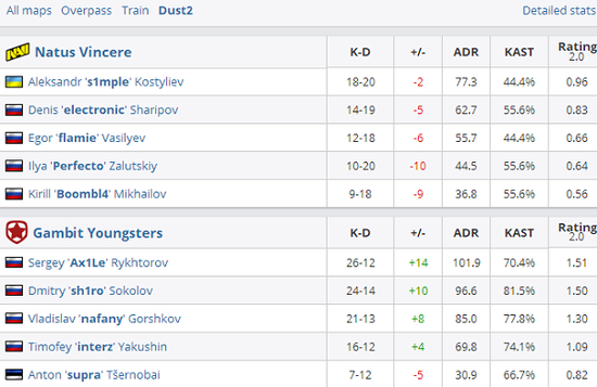 长三角体育节科技体育嘉年华推动国际电竞小镇建设