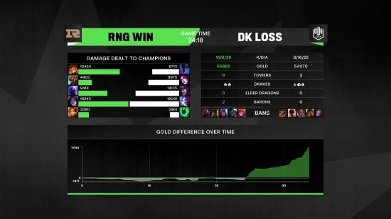 沙特电竞投资突破界限与未来展望